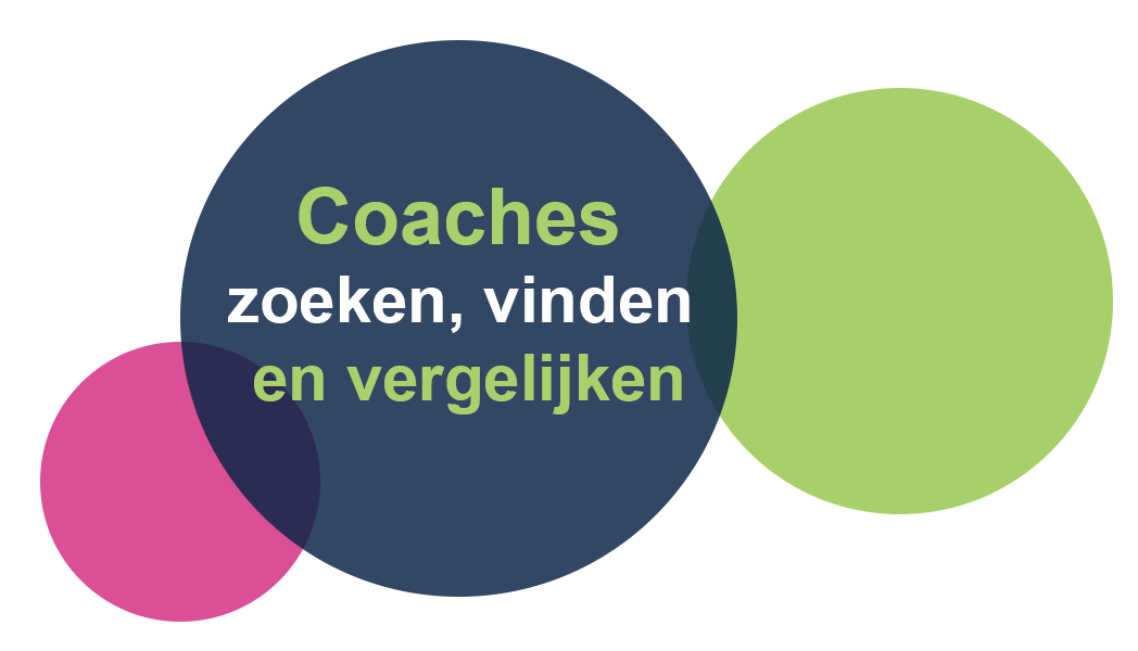 Coachplein header, Coaches vinden en vergelijken